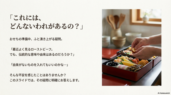 おせちを重箱に詰めている人の手元の写真に、「最近よく見るローストビーフ、伝統的な意味や由来はあるの？」という疑問のテキストが添えられたスライド。
