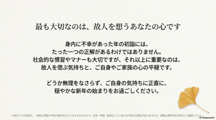 忌中は神社を控えお寺へ、忌明け後は静かに参拝など、記事の重要ポイント4点をまとめたスライド。