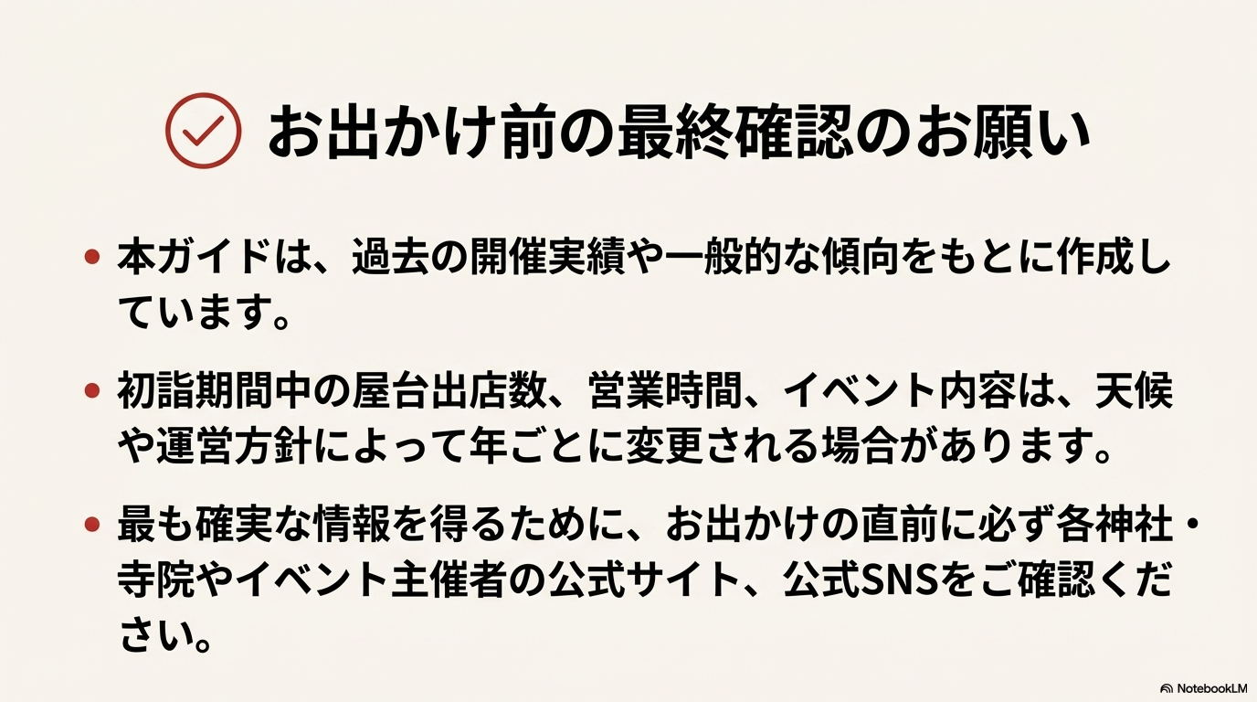 情報は過去の傾向に基づいているため、最新情報は公式サイトで確認するよう促す注意書きのスライド。