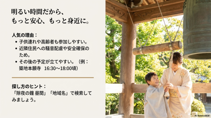 昼間や夕方の実施が人気の理由（子供や高齢者の参加しやすさ、騒音配慮など）と、築地本願寺の例が記載されたスライド。