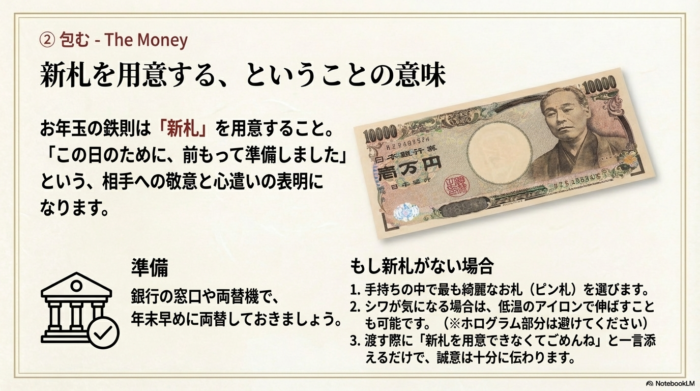 銀行での新札準備の推奨と、用意できない場合のアイロンがけや言葉添えの工夫。