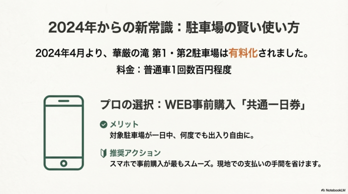 2024年から有料化された駐車場の利用ガイド。スマホでのWEB事前購入「共通一日券」のメリット解説。