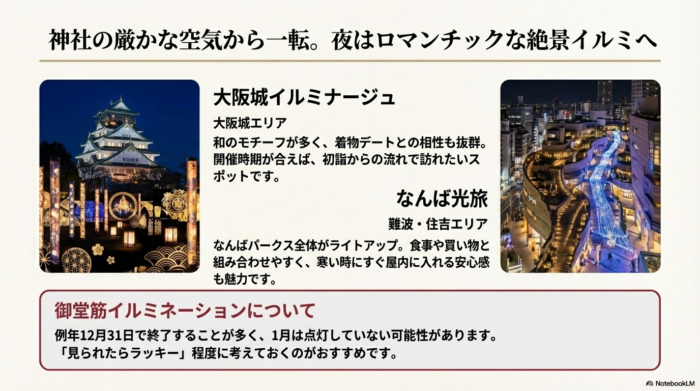 ライトアップされた大阪城と、なんばパークスのイルミネーションの夜景写真