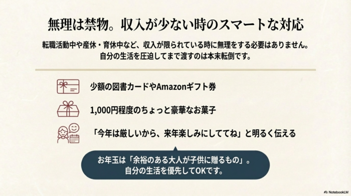 無理は禁物であることを強調し、少額のギフト券やお菓子、言葉で伝えるなどの代替案を提案。「お年玉は余裕のある大人が贈るもの」という考え方を示すスライド。