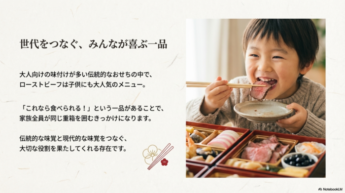 笑顔でおせちのローストビーフを食べる子供の写真と、伝統と現代の味覚をつなぐ役割を説明するテキスト。