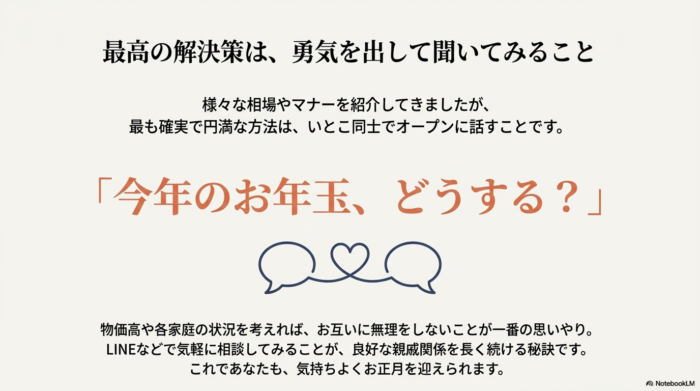 「今年のお年玉どうする？」といとこ同士でオープンに話すことが、最も確実で円満な解決策であることを伝えるまとめのスライド。
