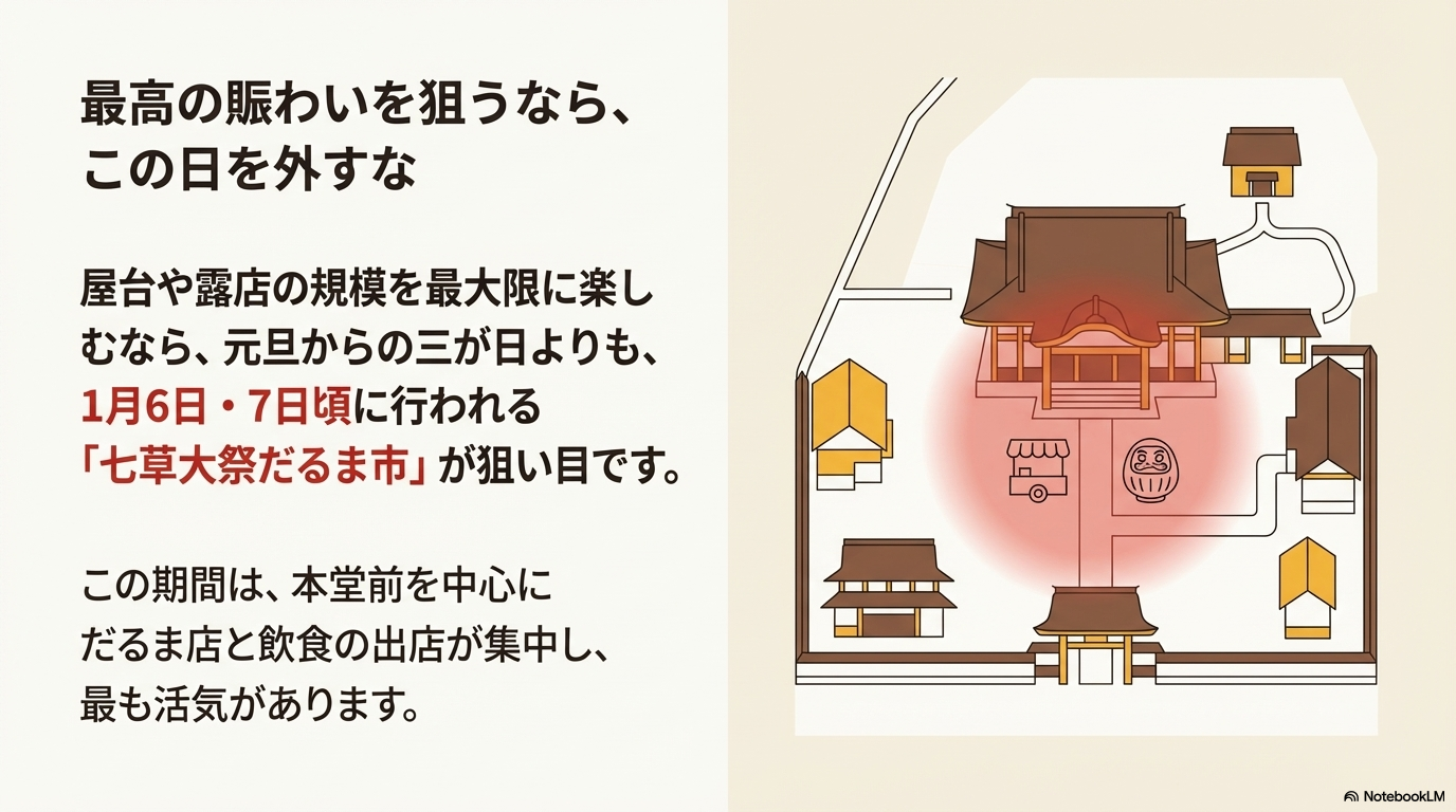 おしゃれな黒いキッチンカーでコーヒーを受け取る男性の写真。コーヒーやクレープなど新しい選択肢についての解説。