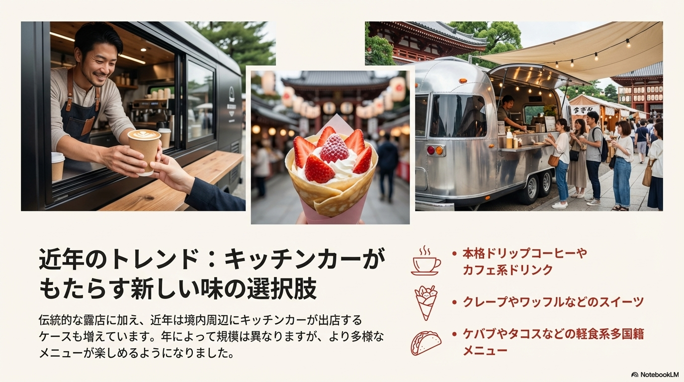 カレンダー、時計、マップのアイコンが並び、いつ行くべきかを解説するセクションの表紙。