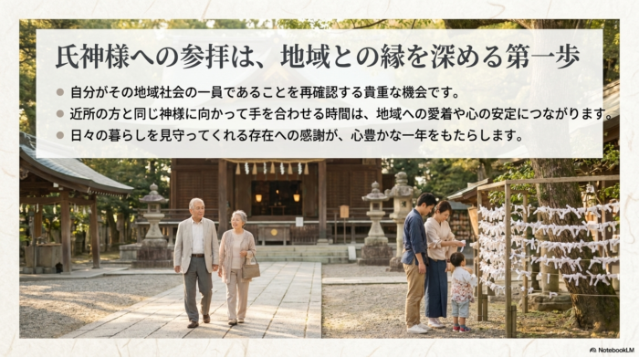 地域社会の一員であることを再確認し、日々の暮らしへの感謝を伝える大切さを説いたメッセージスライド。