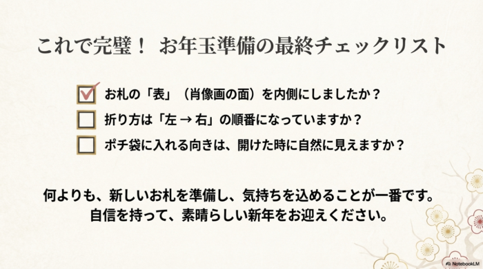 表裏、折り順、袋の向きを最終確認するためのチェックリスト。