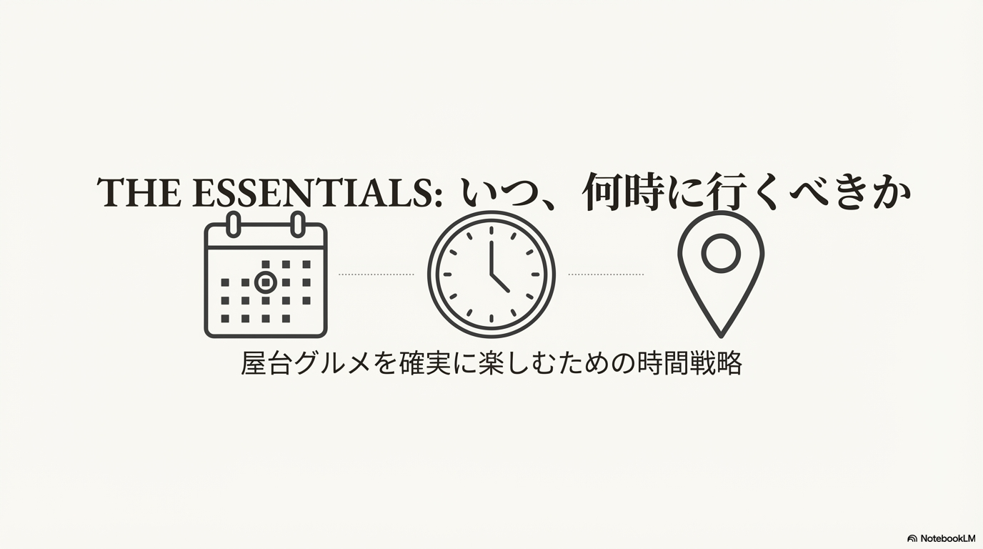 1月1日から3日、4日から5日、6日以降に分けた屋台の出店規模とおすすめ度を星の数で示した表。
