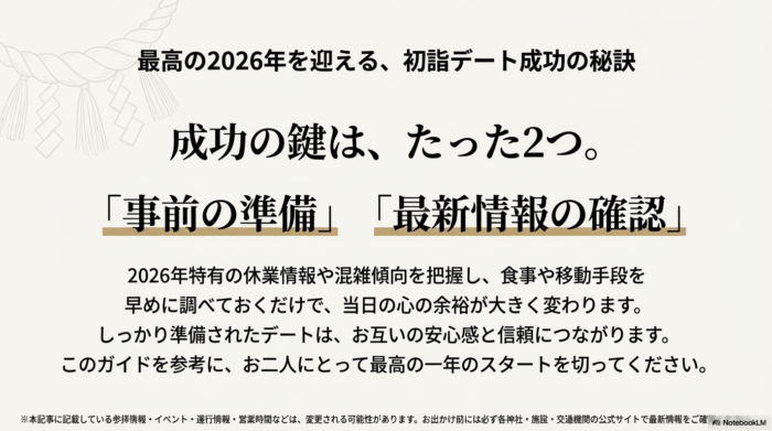 「事前の準備」と「最新情報の確認」が重要であることを伝えるメッセージスライド