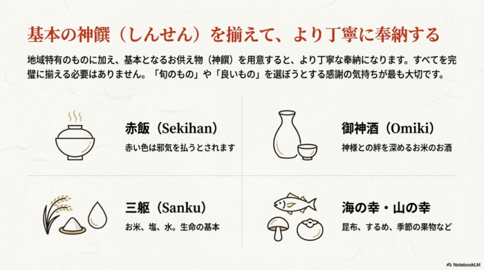 赤飯や御神酒などお祝いの席に欠かせない基本の神饌