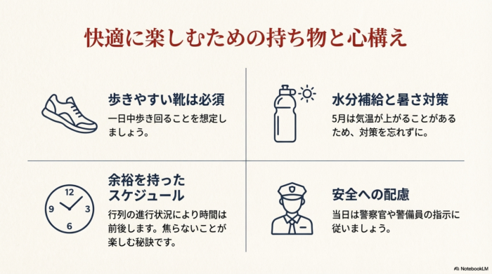 歩きやすい靴、水分補給、余裕を持ったスケジュール、安全への配慮（警備員の指示に従うこと）を促す4つのチェックポイント。