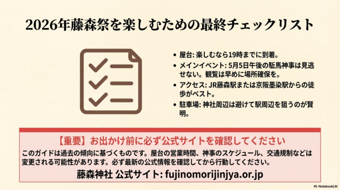屋台（19時まで）、神事（5月5日午後）、アクセス（電車推奨）、駐車場（駅周辺）の重要ポイントをまとめたチェックリスト画像