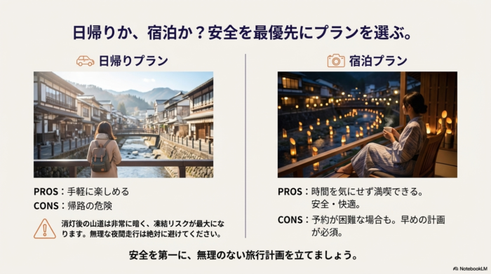 日帰りでも満喫できる露天風呂めぐりと散策ガイド